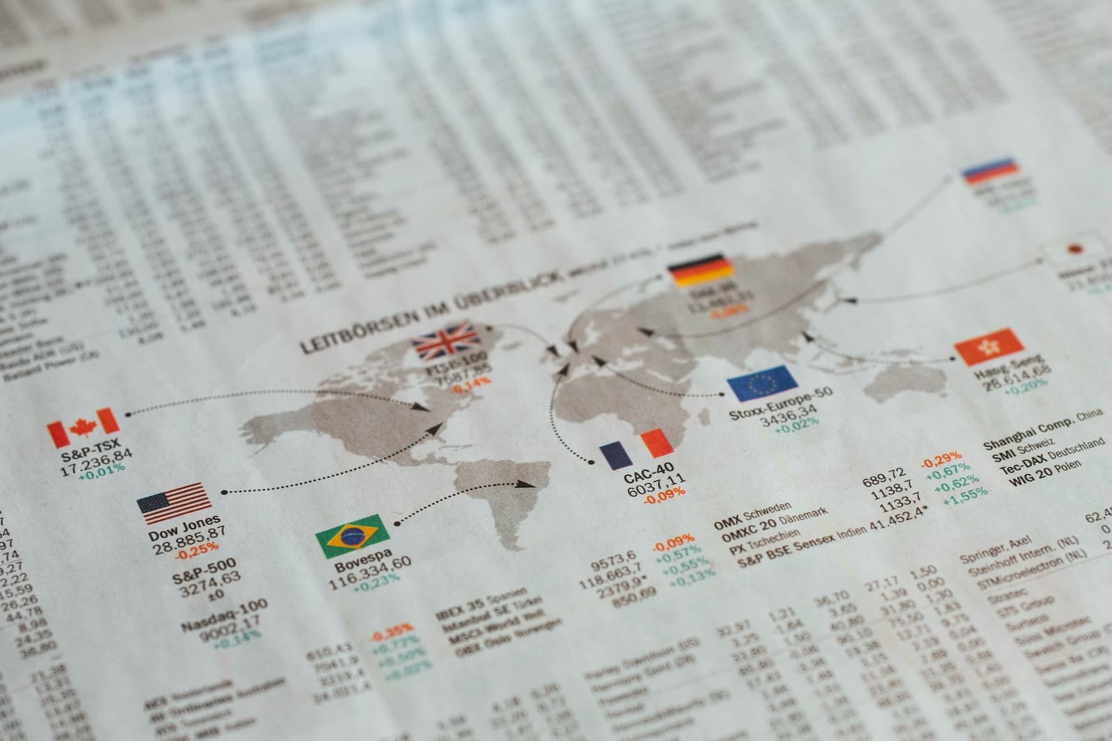 A financial newspaper showing global stock market data and a world map, representing the complexity of international landed cost.