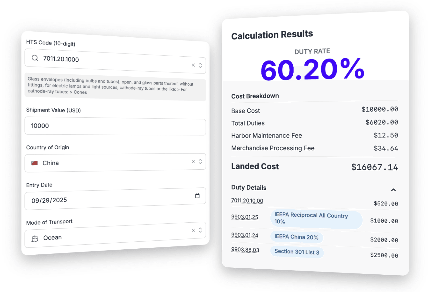 Screenshot of the Tariff Calculator in action, showing US tariff simulation results